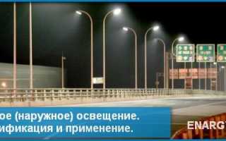 Виды наружного освещения