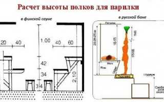 Полок для бани своими руками